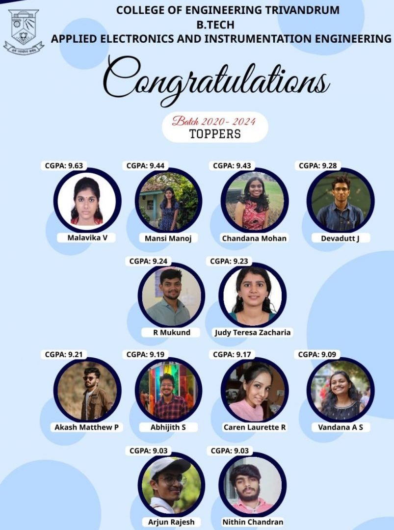 AEI 2020-24 BATCH TOPPERS - 27-06-2024