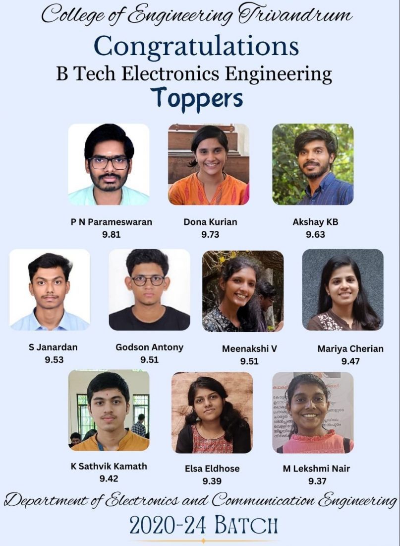 ECE 2020-24 BATCH TOPPERS - 27-06-2024