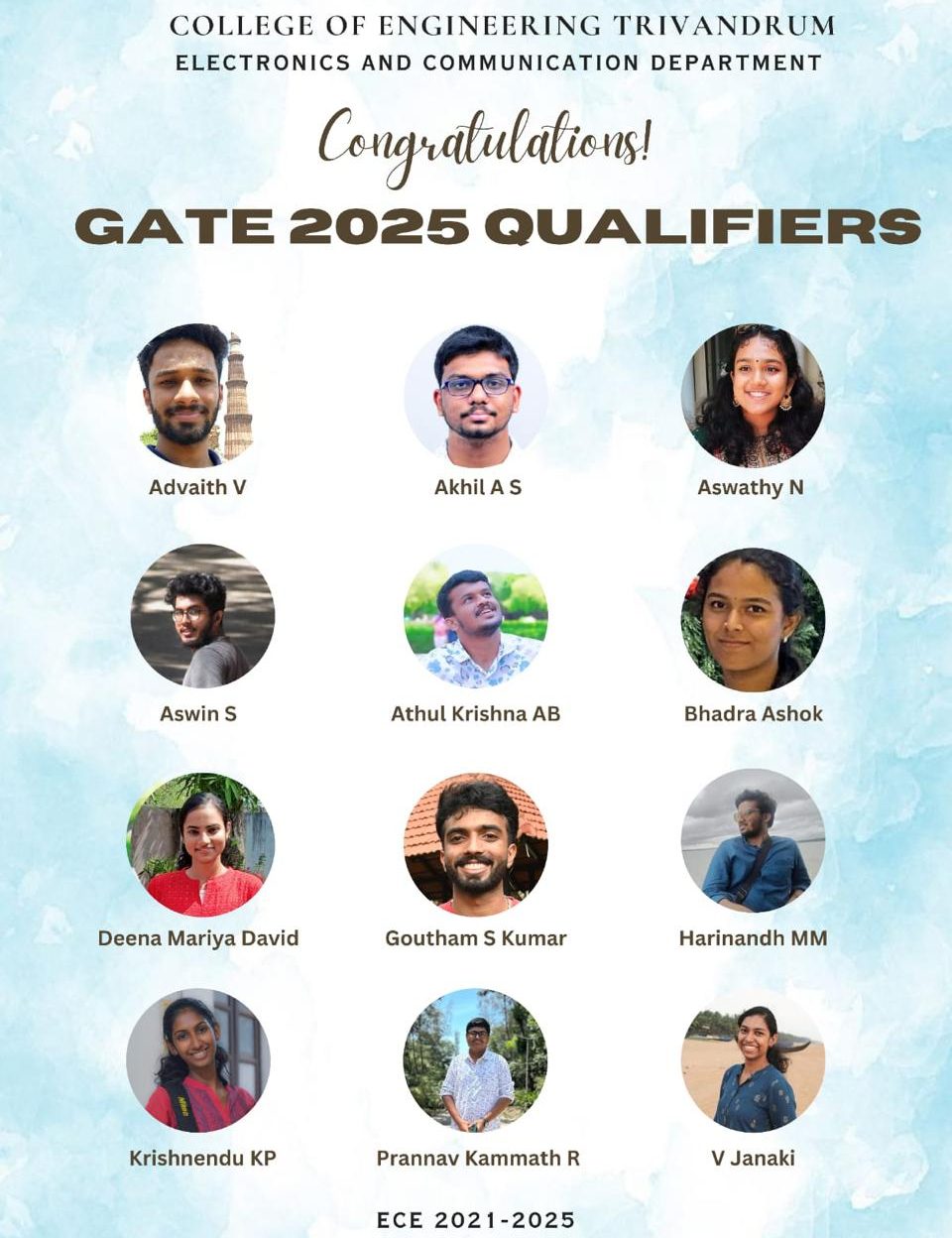 ECE GATE 2025 QUALIFIERS